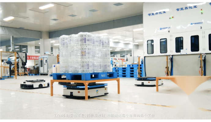 包裝工廠自動化