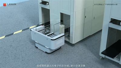藍(lán)芯科技 無人叉車運輸示意圖.gif 托盤搬運無人叉車